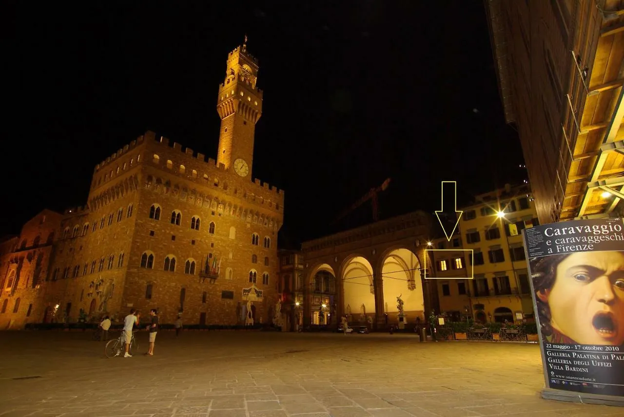 Piazza Signoria 1, Apartment location